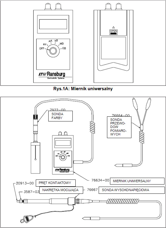 urządzenia-pomiarowe-elektrostatyka-ransburg