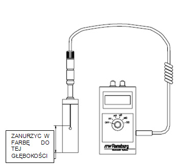 ransburg-miernik